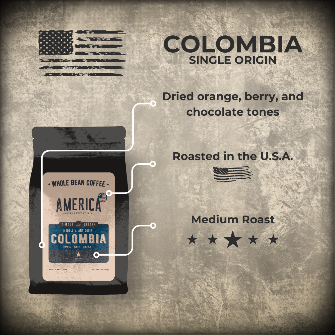 Colombia - Single Origin