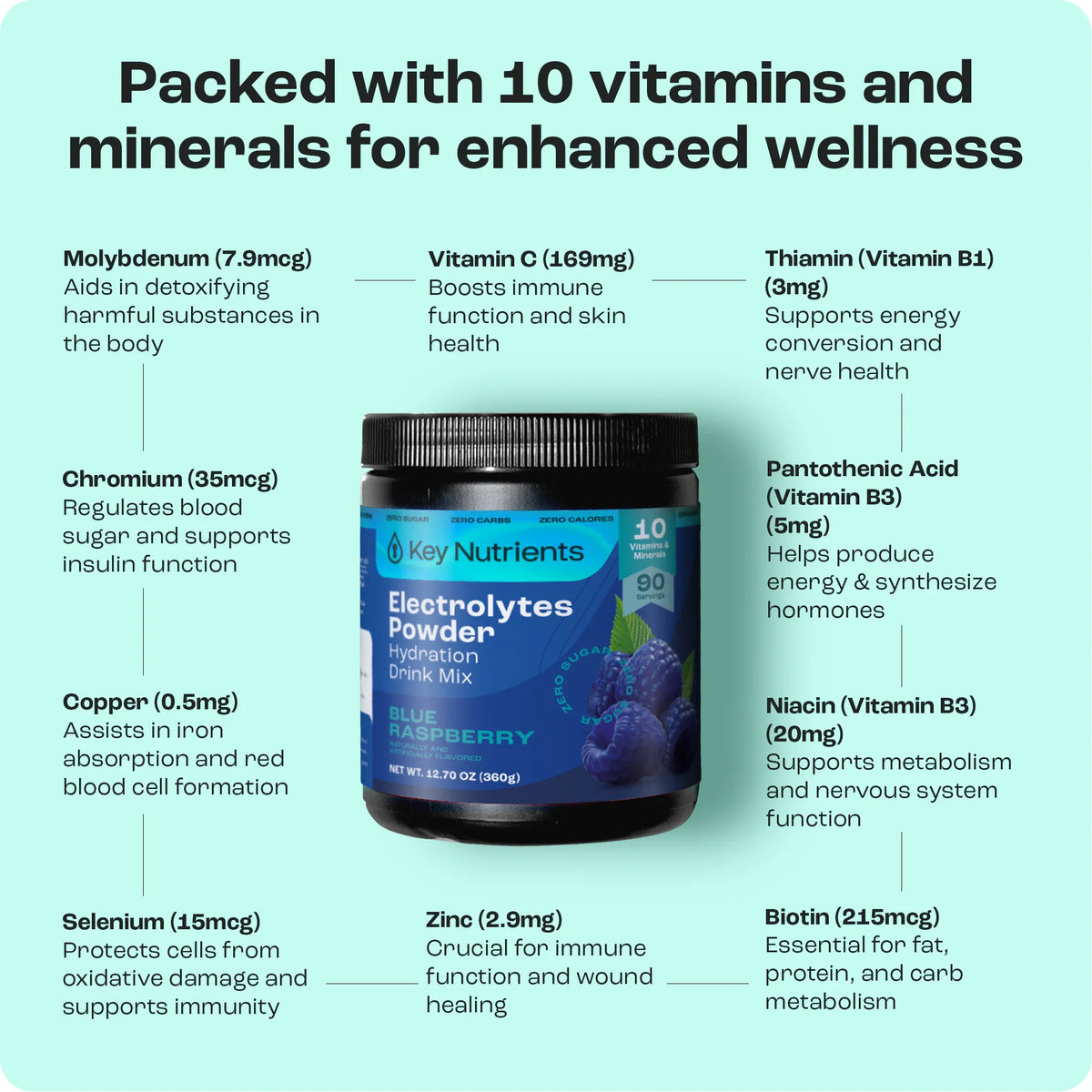 Electrolyte Recovery Plus Powder (Sugar-Free)